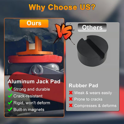 🧲 Universal Aluminum Slotted Grooved Magnetic Jack Pad