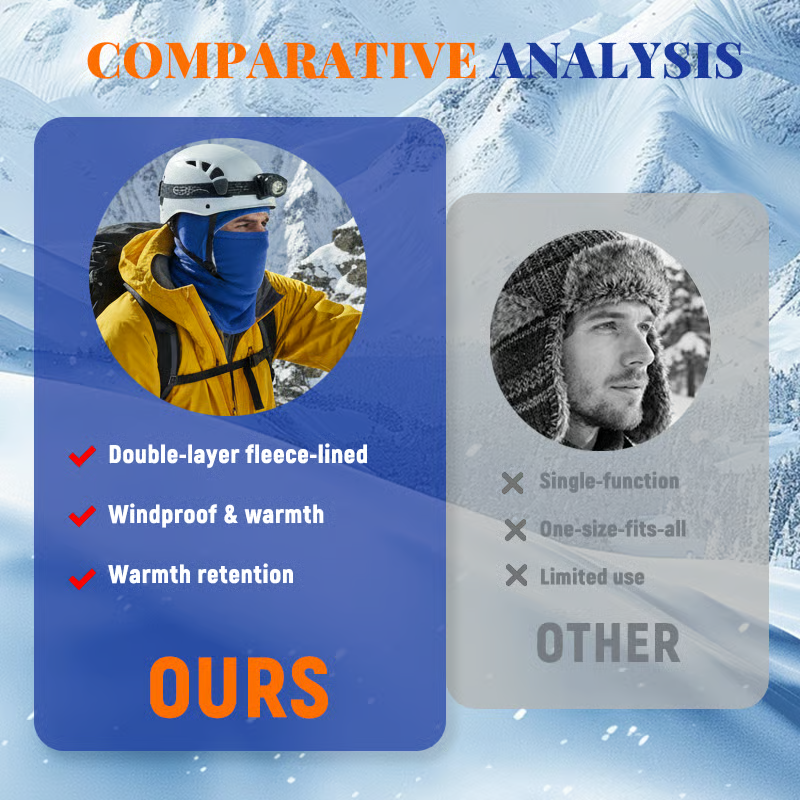 3-in-1 Balaclava Face Ski Mask